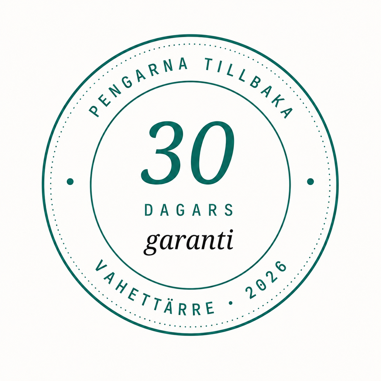 30 dagars pengarna tillbaka-garanti